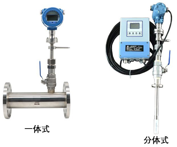 分體式熱式氣體質(zhì)量流量計(jì)產(chǎn)品分類圖