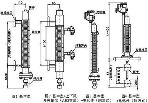 凝結(jié)水液位計(jì)結(jié)構(gòu)特點(diǎn)圖