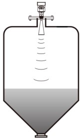 吹氣雷達料位計錐形罐安裝示意圖