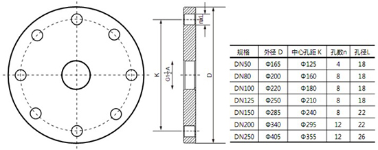 吹氣雷達料位計法蘭尺寸選型圖