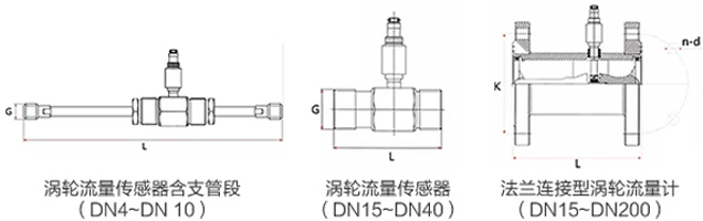 分體式液體渦輪流量計安裝尺寸圖